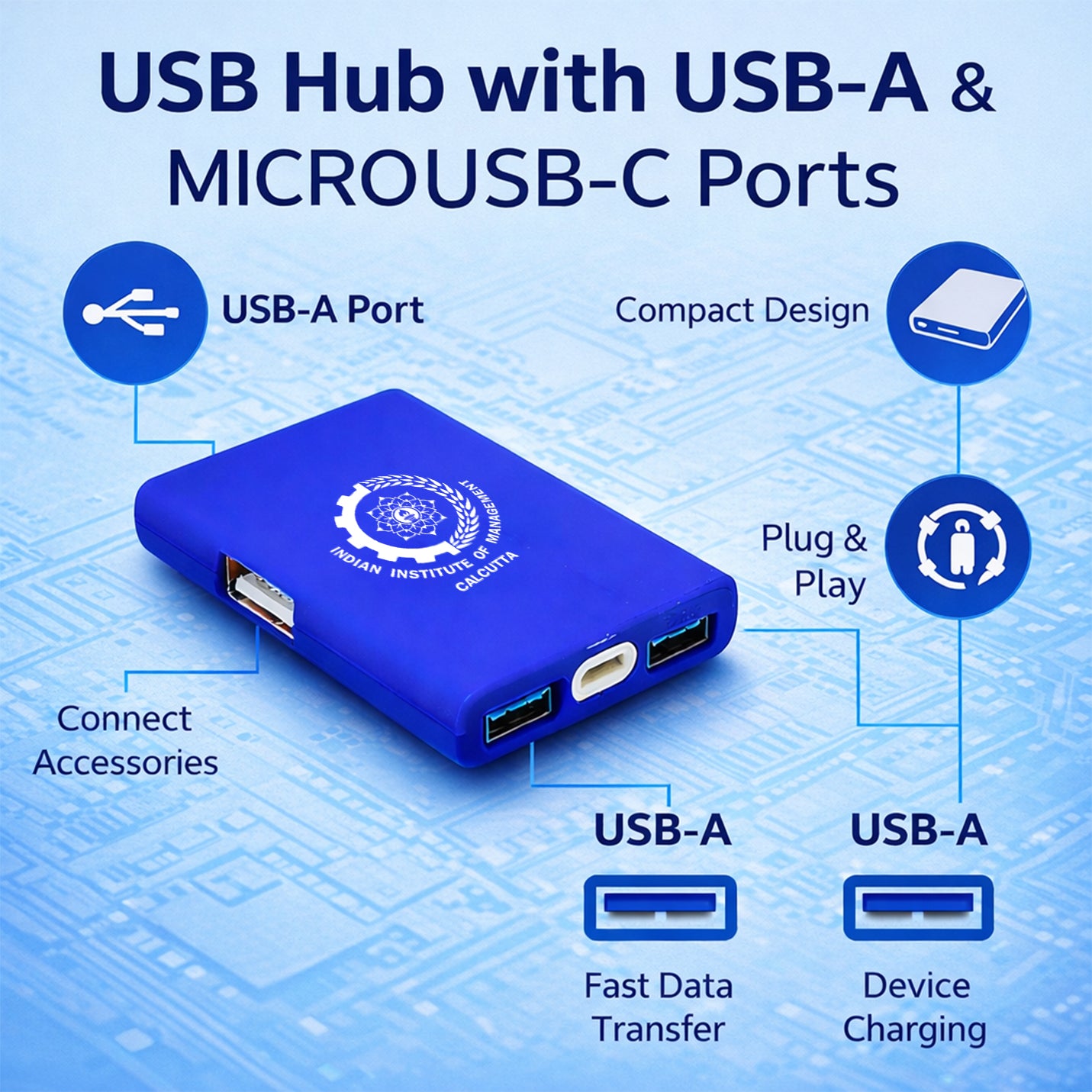 Customised Dual-Port USB-A & Type-C Connectivity Hub