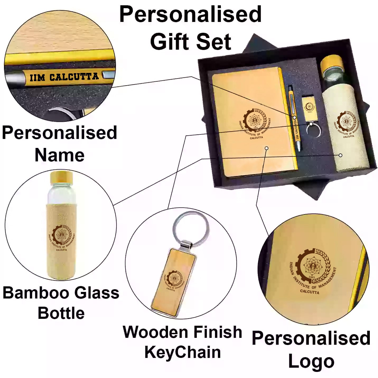 Elegant IIMC Logo 4 in 1 Combo Gift Sets