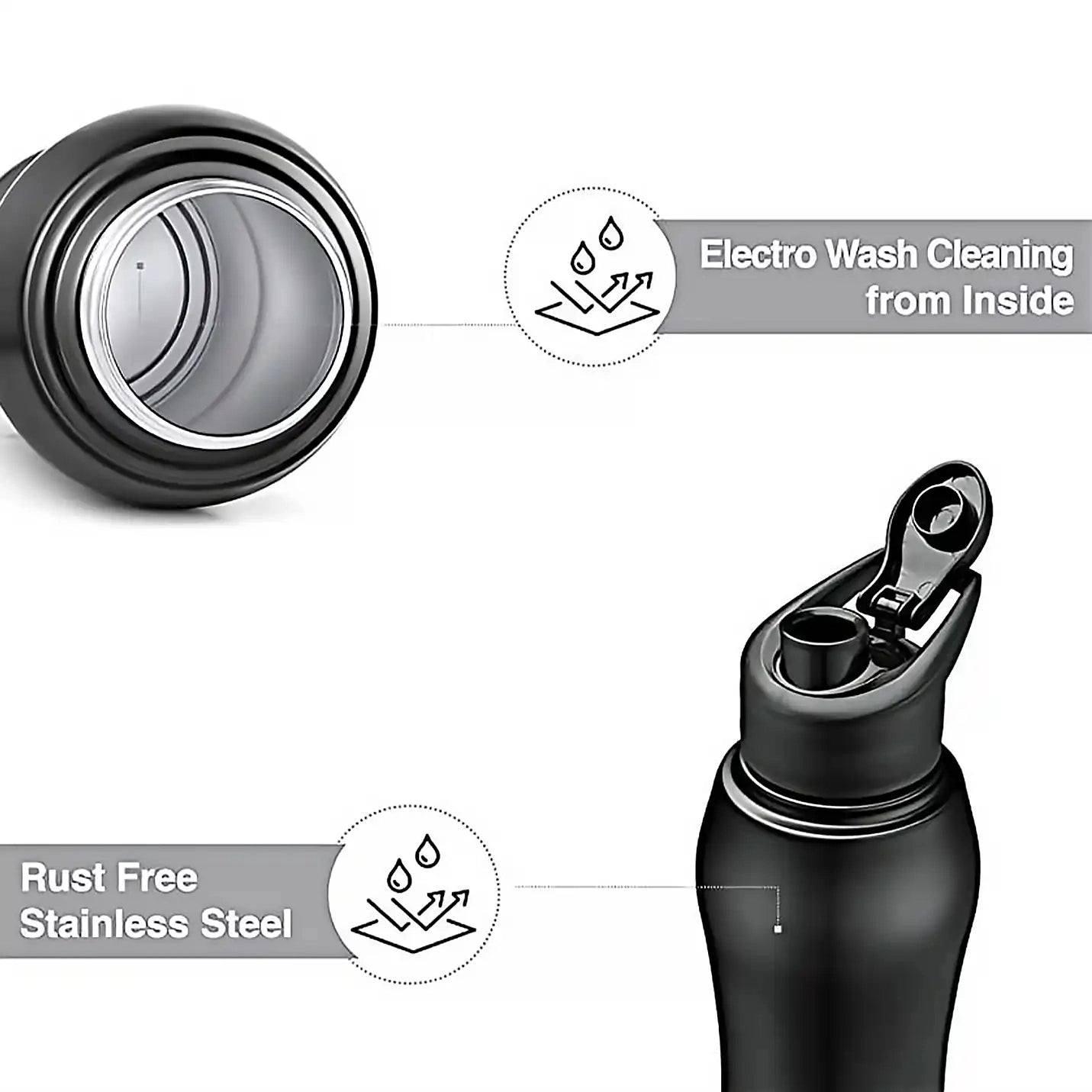 IIMC Curved Hydration Bottle – 1000ml