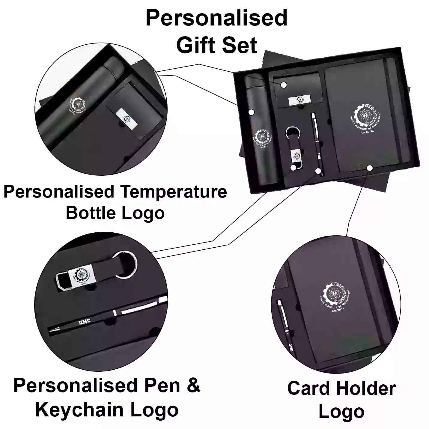 Top-Tier 5 in 1 IIMC Merchandise Combo Gift Set